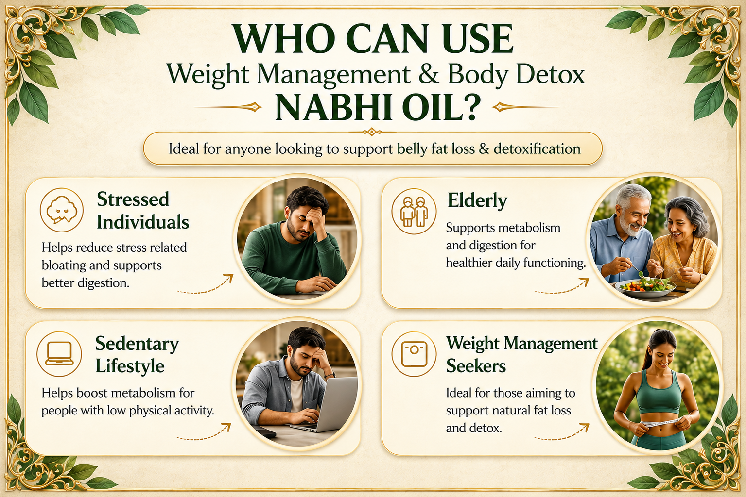 🌿 Weight Management & Body Detox Nabhi Oil 🌿