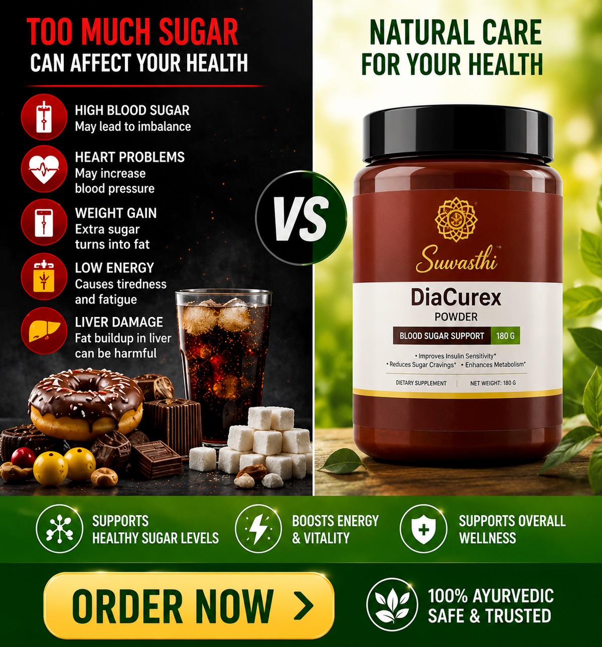 DiaCurex – Ayurvedic Blood Sugar Control Powder